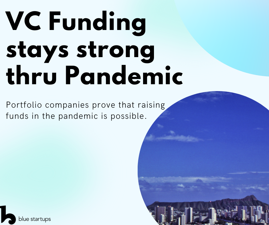 Fundraising Stays Strong Through Pandemic